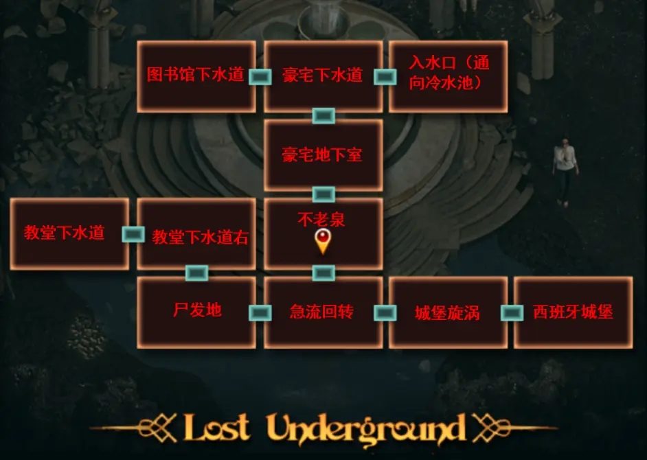 纳迪亚之宝 维德拉角地图 展示图 7